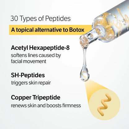 Sungboon Editor Deep Collagen Silk Peptide Ampoule - Cloffa